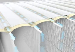 Intex Comfort Plush Hoog Luchtbed - Queensize - Ingebouwde Elektrische Pomp 16 Intex Comfort Plush Hoog Luchtbed - Queensize - Ingebouwde Elektrische Pomp -Campingreeksen Winkel 1320 1900 64414 prd4 2017 300