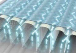 Intex Ultra Plush Luchtbed - Eenpersoons - Ingebouwde Elektrische Pomp 14 Intex Ultra Plush Luchtbed - Eenpersoons - Ingebouwde Elektrische Pomp -Campingreeksen Winkel 1320 1900 64426 prd3 2020 300