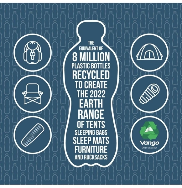 Vango Evolve Superwarm Slaapzak - Blauw 8 Vango Evolve Superwarm Slaapzak - Blauw - Afbeelding 8