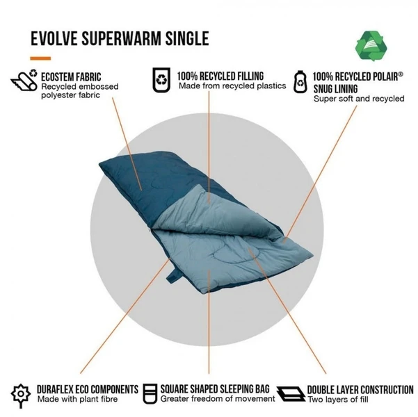 Vango Evolve Superwarm Slaapzak - Blauw 7 Vango Evolve Superwarm Slaapzak - Blauw - Afbeelding 7