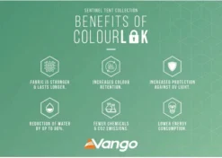 Vango Lismore Air 450 Opblaasbare Tunneltent - 4 Persoons - Groen 17 Vango Lismore Air 450 Opblaasbare Tunneltent - 4 Persoons - Groen -Campingreeksen Winkel 1900 1783 lismore air 450 package 8