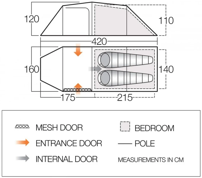 Vango Omega 250 Tunneltent - 2 Persoons - Groen 7 Vango Omega 250 Tunneltent - 2 Persoons - Groen - Afbeelding 7