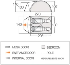 Vango Tay 200 Koepeltent - 2 Persoons - Groen -Campingreeksen Winkel 1900 1783 tay 200 1