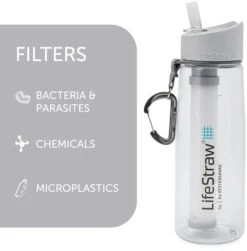 Lifestraw Go Waterfilter Fles - 650 Ml - Transparant 6 Lifestraw Go Waterfilter Fles - 650 Ml - Transparant -Campingreeksen Winkel 1900 1900 00104003 02