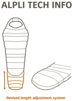 Vaude Alpli Adjust 400 SYN Slaapzak - Blauw 6 Vaude Alpli Adjust 400 SYN Slaapzak - Blauw -Campingreeksen Winkel 1900 1900 alpli adjust 400 syn 2