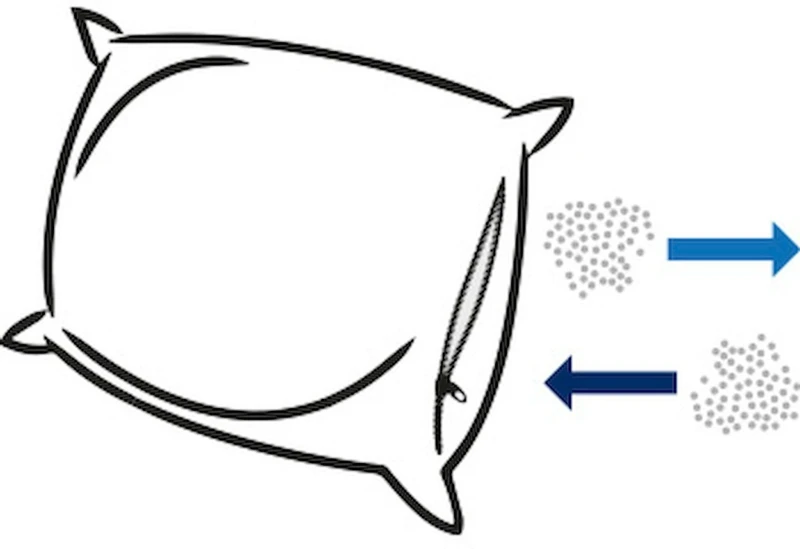 Polydaun Frisk 800 Hoofdkussen - Wit 2 Polydaun Frisk 800 Hoofdkussen - Wit - Afbeelding 2