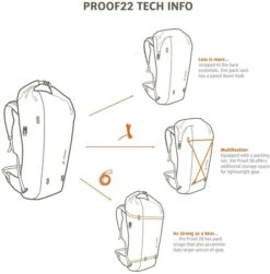 Vaude Proof Fietsrugzak - 22 Liter - Groen 11 Vaude Proof Fietsrugzak - 22 Liter - Groen -Campingreeksen Winkel 1900 1900 vdp 6