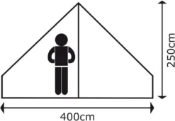 Bo-Camp Urban Outdoor Streeterville Bell Tent - 6 Persoons -Campingreeksen Winkel 900 1284 4472500 09