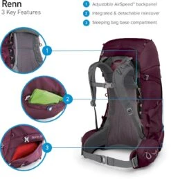 Osprey Renn Backpack - 65 Liter - Donkergrijs 26 Osprey Renn Backpack - 65 Liter - Donkergrijs -Campingreeksen Winkel osprey renn features