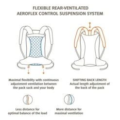 Vaude Wizard Rugzak 18 + 4 Liter - Zwart/bruin 15 Vaude Wizard Rugzak 18 + 4 Liter - Zwart/bruin -Campingreeksen Winkel wizard 3